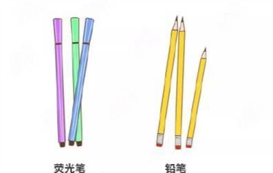 警惕六種常用文具 精心選擇，遠離健康隱患